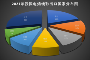 1687933611739452.png image.png